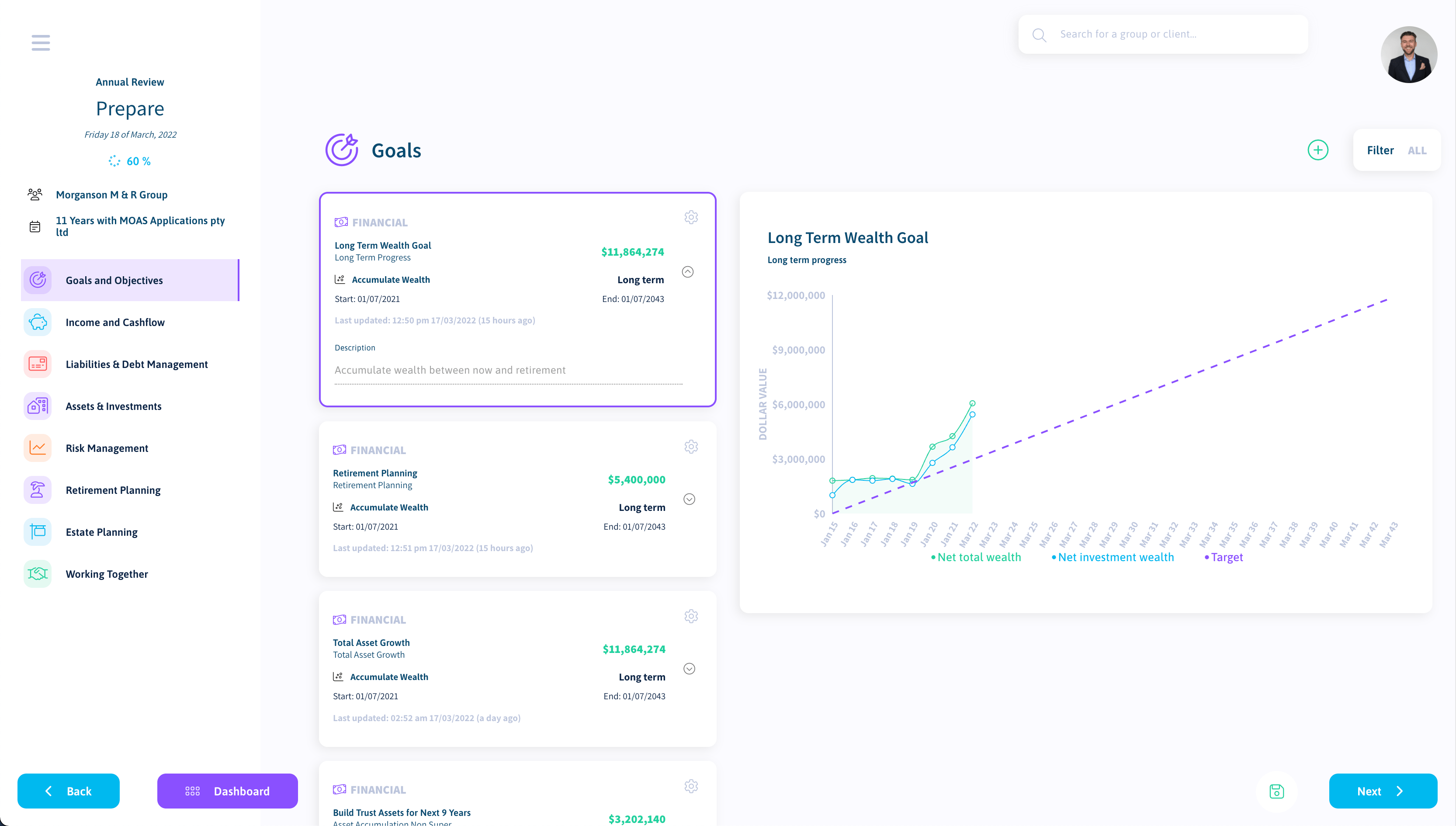 MOAS - Modern Financial Planning